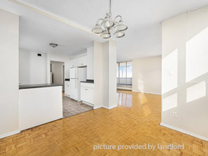 Bachelor apartment for rent in North York
