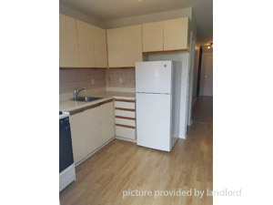 1 Bedroom apartment for rent in TORONTO