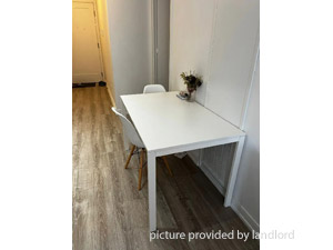 1 Bedroom apartment for rent in Toronto