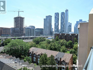 Bachelor apartment for rent in Toronto