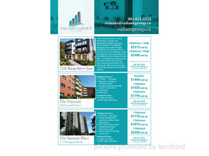 Rental Low-rise 1226 King St E, Oshawa, ON