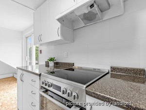 1 Bedroom apartment for rent in TORONTO  