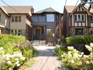 2 Bedroom apartment for rent in TORONTO 