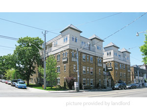 Bachelor apartment for rent in TORONTO
