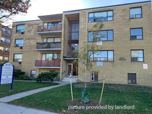 1 Bedroom apartment for rent in NORTH YORK