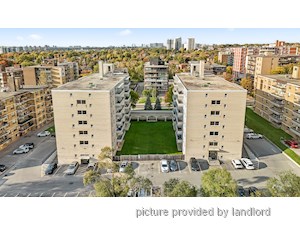 2 Bedroom apartment for rent in NORTH YORK