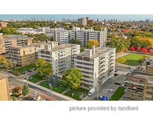 1 Bedroom apartment for rent in North York