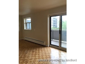 2 Bedroom apartment for rent in MISSISSAUGA