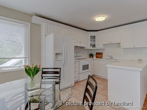 2 Bedroom apartment for rent in SCARBOROUGH 