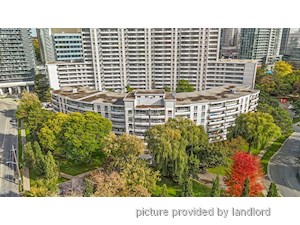 1 Bedroom apartment for rent in NORTH YORK