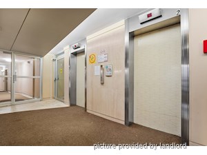 1 Bedroom apartment for rent in NORTH YORK