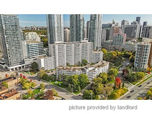 2 Bedroom apartment for rent in NORTH YORK