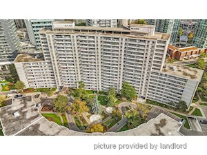 1 Bedroom apartment for rent in North York