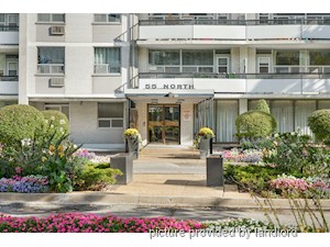 2 Bedroom apartment for rent in North York