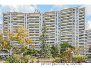 2 Bedroom apartment for rent in North York