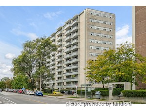 1 Bedroom apartment for rent in EAST YORK