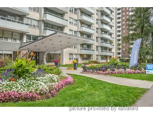 2 Bedroom apartment for rent in EAST YORK