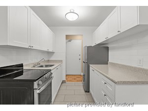 Bachelor apartment for rent in EAST YORK