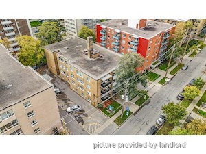 1 Bedroom apartment for rent in EAST YORK