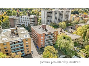 Bachelor apartment for rent in EAST YORK