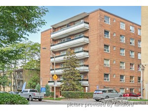 Bachelor apartment for rent in EAST YORK