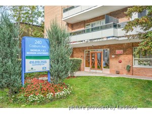 1 Bedroom apartment for rent in EAST YORK