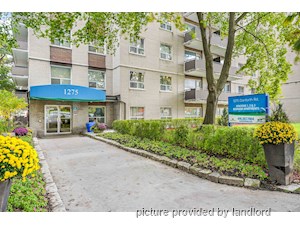 1 Bedroom apartment for rent in SCARBOROUGH