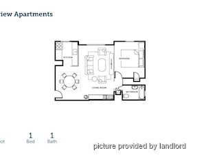 1 Bedroom apartment for rent in East York
