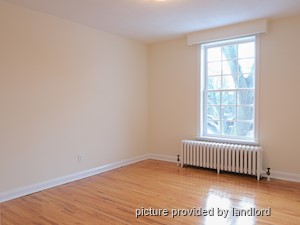 1 Bedroom apartment for rent in East York