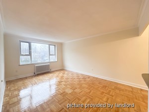 1 Bedroom apartment for rent in Toronto