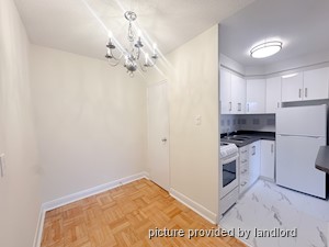 1 Bedroom apartment for rent in Toronto