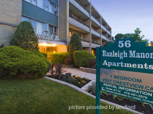 1 Bedroom apartment for rent in Toronto