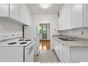 Bachelor apartment for rent in Toronto