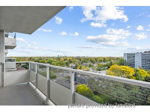 1 Bedroom apartment for rent in NORTH YORK 