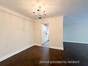 1 Bedroom apartment for rent in Etobicoke