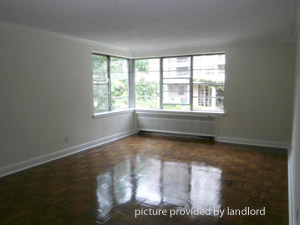 1 Bedroom apartment for rent in Etobicoke