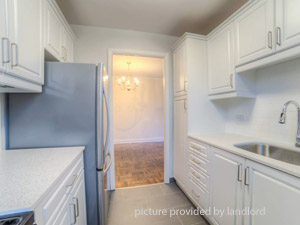 1 Bedroom apartment for rent in Etobicoke