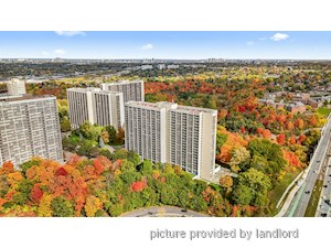 2 Bedroom apartment for rent in NORTH YORK 