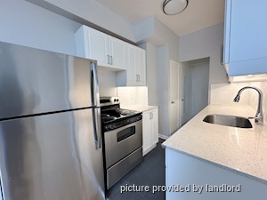 1 Bedroom apartment for rent in Toronto