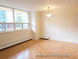 Bachelor apartment for rent in Toronto