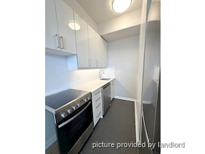 Bachelor apartment for rent in Toronto