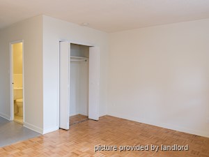 Bachelor apartment for rent in Toronto