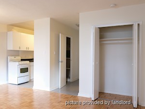 Bachelor apartment for rent in Toronto