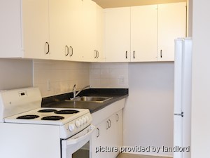 Bachelor apartment for rent in Toronto