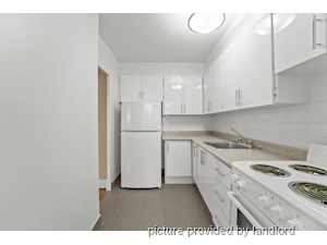 1 Bedroom apartment for rent in NORTH YORK 