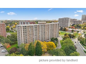 1 Bedroom apartment for rent in Toronto