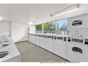 1 Bedroom apartment for rent in Toronto