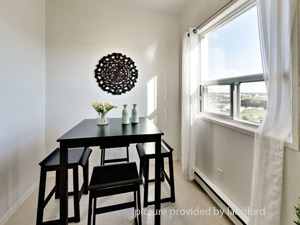 1 Bedroom apartment for rent in Mississauga