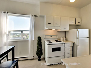 1 Bedroom apartment for rent in Mississauga