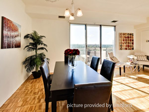 1 Bedroom apartment for rent in Mississauga